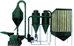 粉碎機|風選粉碎機|高細度粉碎機|多功能粉碎機|鄭州華德機械