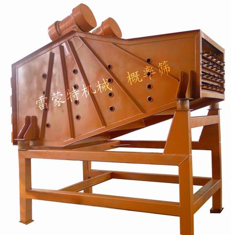 概率篩、高頻篩、脫水篩