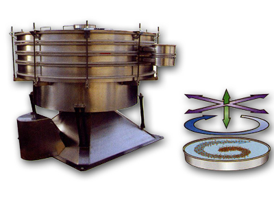 阿瑞爾AM搖擺篩