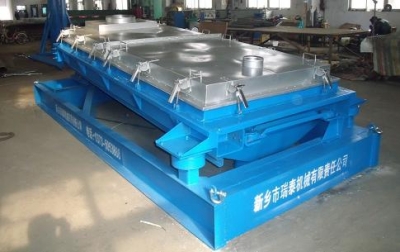 平面回轉(zhuǎn)篩