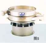 耐火材料旋振篩，耐火材料三次元振動(dòng)篩