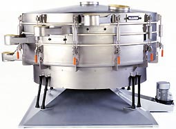 WZ-D系列低速回旋篩