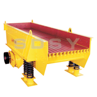 CZG、ZSW振動給料機