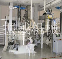 純堿篩、尿素篩、平面回旋篩、精細(xì)篩分機(jī)