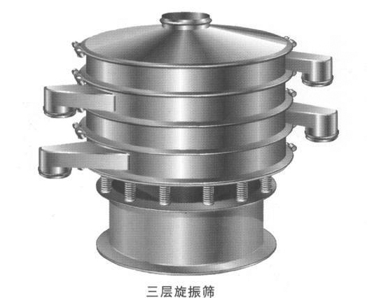 旋振篩