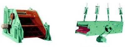 振動(dòng)篩/圓振動(dòng)篩/SZZ/自定中心振動(dòng)篩