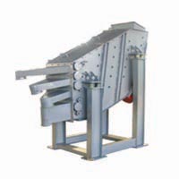 概率篩，礦篩，概率篩分機(jī)，概率振動(dòng)篩