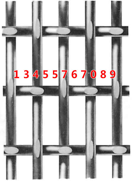 鋼鐵廠篩網(wǎng)、銅礦篩網(wǎng)、煤礦支護(hù)網(wǎng)