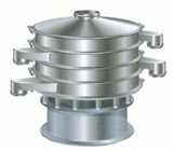 顏料粉末振動篩；山東郯城顏料粉末振動篩價格