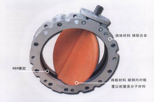 粉體蝴蝶閥，粉末碟閥，粉體氣動碟閥，料倉出料碟閥，粉體閥門，水泥碟閥，攪拌站碟閥