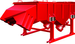 振動篩（直線振動篩）（旋振篩）振動篩價格|振動篩廠家-鑫達！