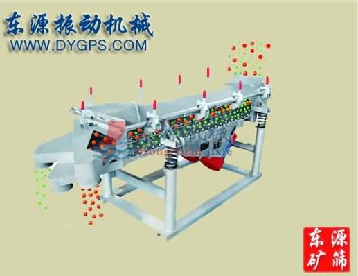 高頻直線振動(dòng)篩