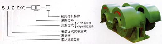 鑫威激振器 振動篩激振器