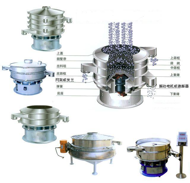 供應(yīng)面粉篩分旋振篩，優(yōu)質(zhì)碳鋼，效率高，換網(wǎng)快