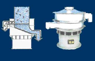 廠家直銷三次元旋振篩，高質(zhì)量，低價(jià)格，出口企業(yè)
