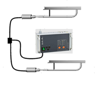 瑞士進(jìn)口超聲波中國總代理誠邀區(qū)域代理