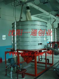 盤(pán)式干燥機(jī)
