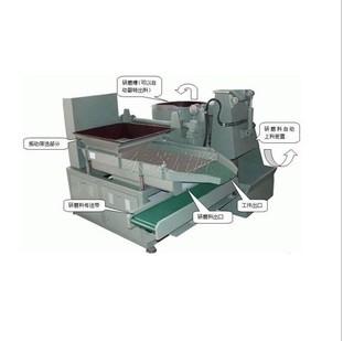 供應(yīng)120升全自動渦流機（上料研磨清洗下料）