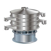 XZS系列三次元振動篩