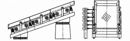 大煤礦選煤廠及電廠推薦WNSJ粘性原煤節(jié)肢分級(jí)篩