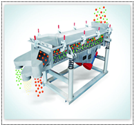 直線振動(dòng)篩|直線篩