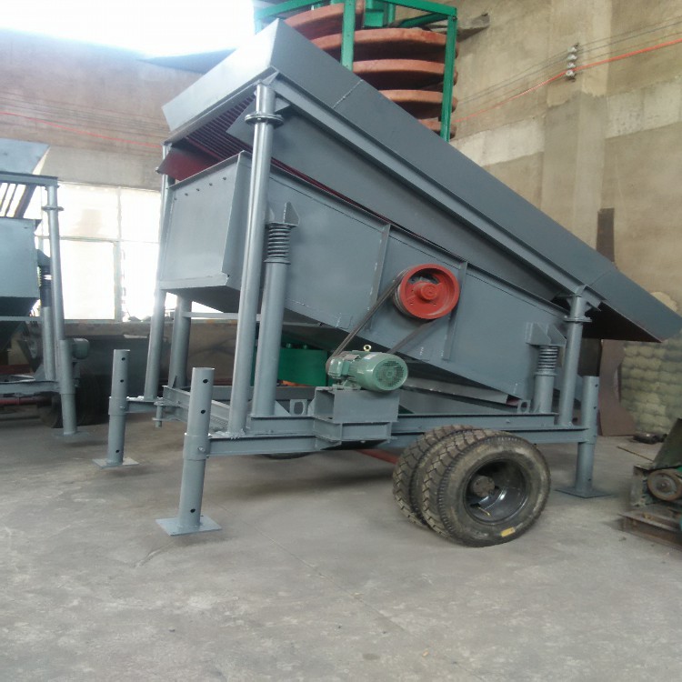 江西龍達(dá)廠家直銷砂金設(shè)備、移動振動篩、篩網(wǎng)