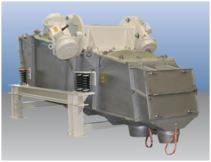 摩根森圓周直線振動篩