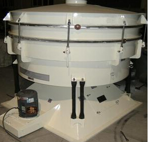 圓形、方形搖擺篩