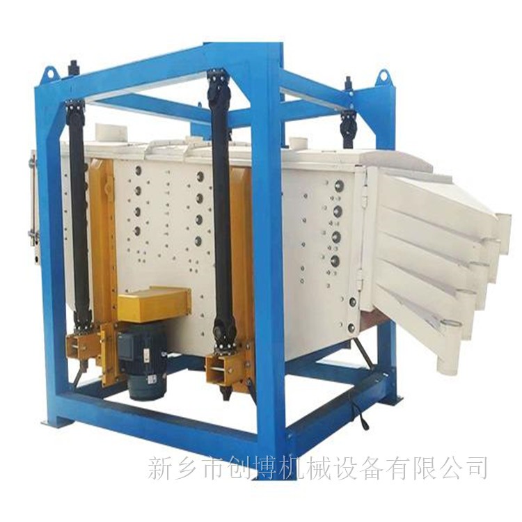 石英砂方形搖擺篩 振動(dòng)篩 寶珠砂直線振動(dòng)篩