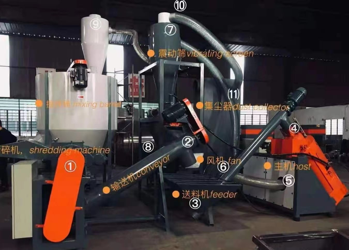 橡膠、EVA、SBR MD、PE、NBR 