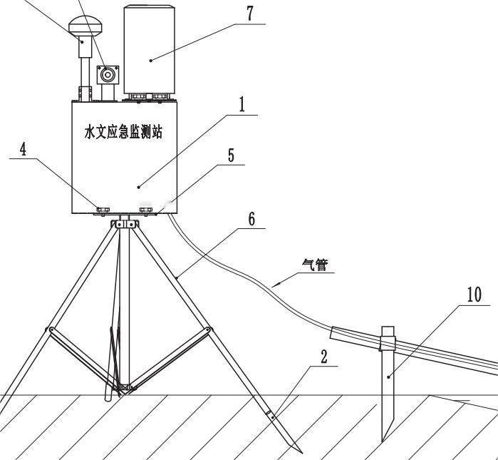 攜式水文應(yīng)急監(jiān)測(cè)一體機(jī)