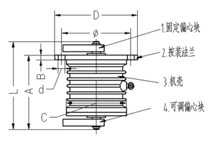 立式電機(jī)技術(shù)參數(shù)