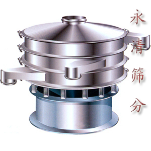 振動(dòng)篩-三次元【振動(dòng)篩】-永清振動(dòng)