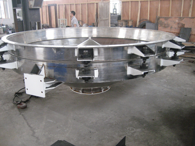 振動給料、振動篩分、振動輸送機械系列