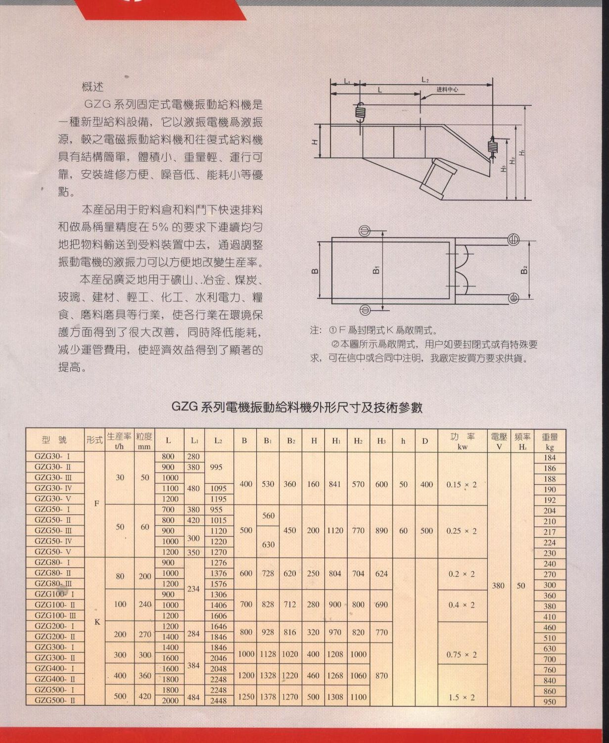 GZG-系列電機振動給料機