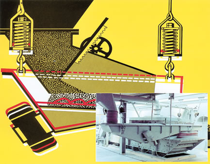 Haver振動給料機(jī)