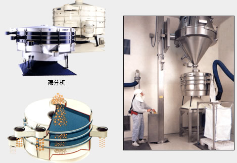 阿蓋爾振動(dòng)篩