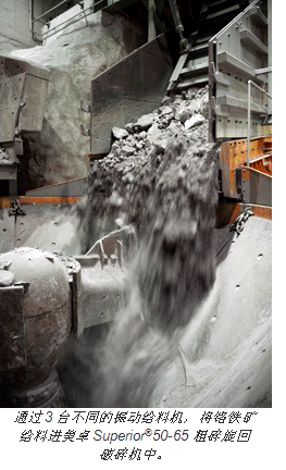 美卓礦機(jī)振動(dòng)給料機(jī)