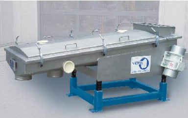 SRK 15/7.5 -I-V振動(dòng)篩，用于篩分塑料顆粒
