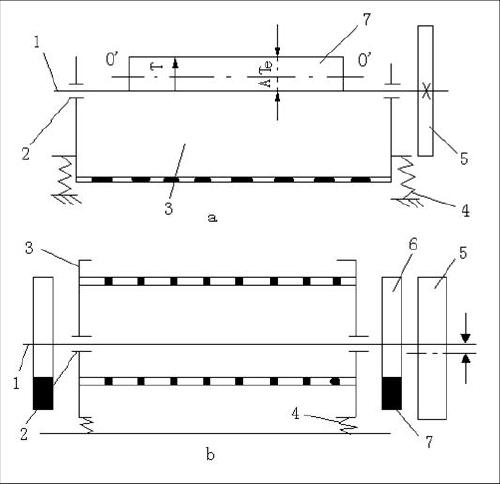 鉆井液振動(dòng)篩的基本工作原理