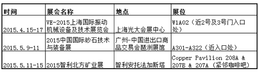 2015年，南昌礦機將陸續(xù)參加以下展會活動，歡迎各位新老客戶蒞臨指導(dǎo)！