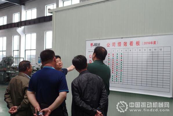 奧文電機(jī)參觀寶飛優(yōu)斯特績效表格