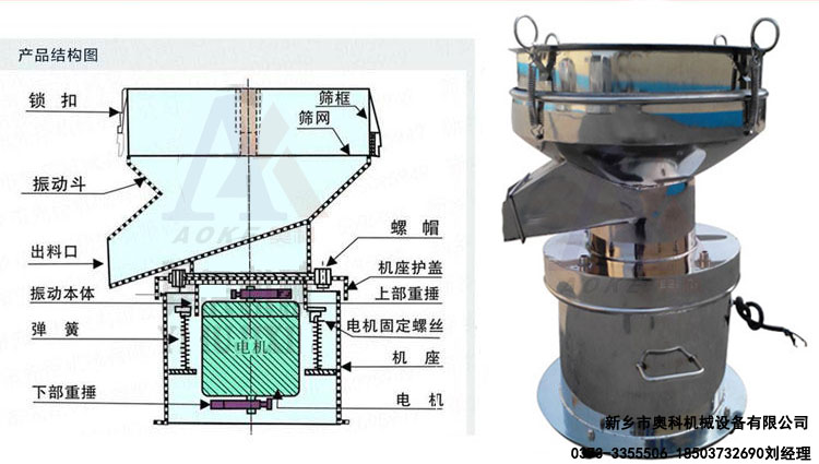 450過濾篩產(chǎn)品示意圖-電話.jpg