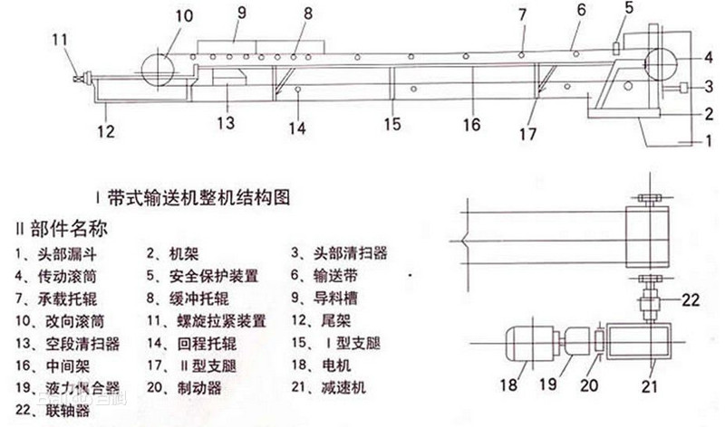 帶式輸送機(jī)圖紙 帶式輸送機(jī)圖紙