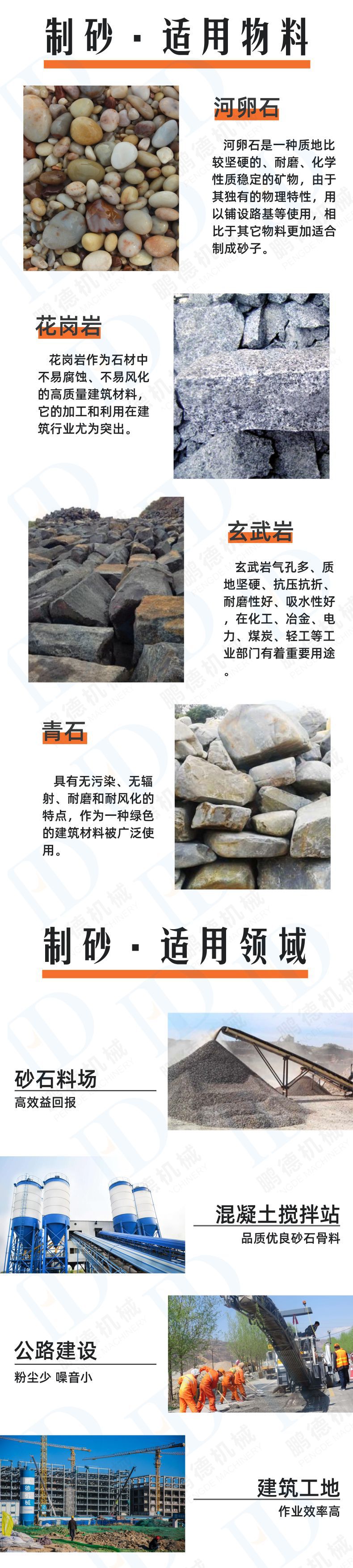 適用領域@凡科快圖加水印