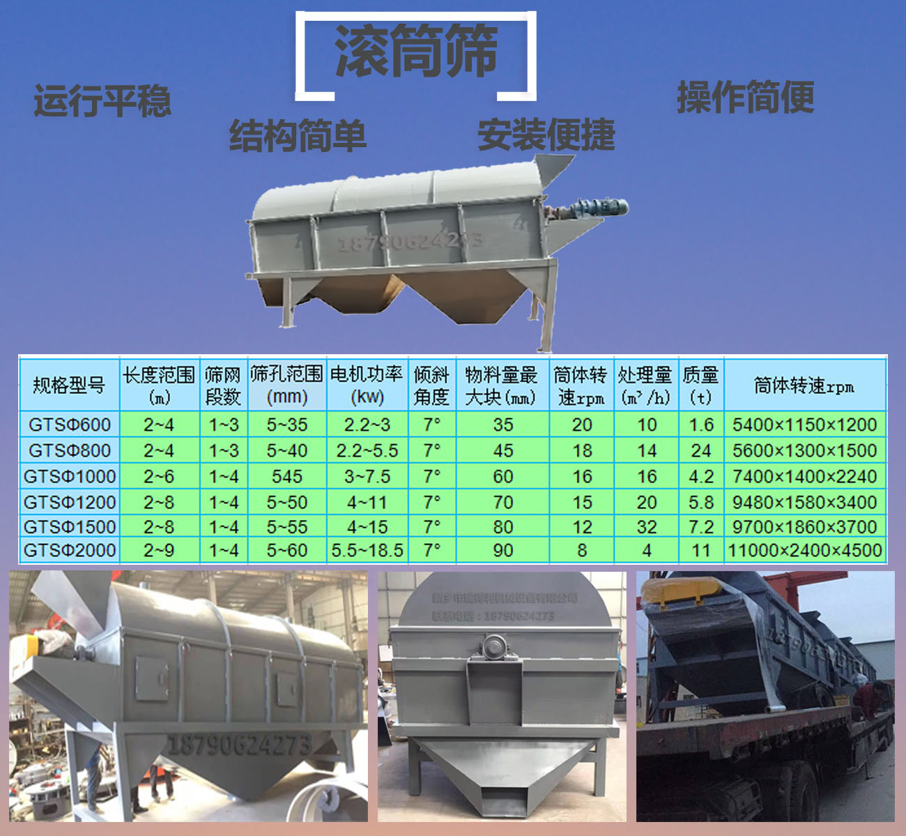 滾筒篩詳描.jpg 滾筒篩詳描.jpg