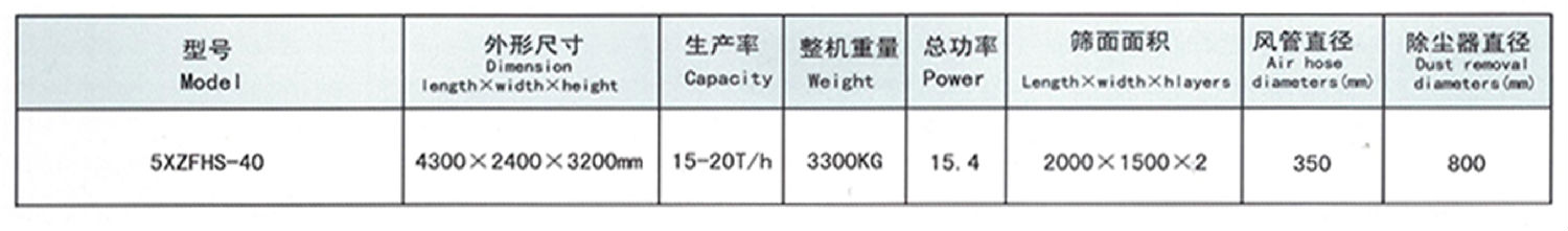 4、5XZFHS-40型比重復(fù)式精選機(jī)48000元-2.png
