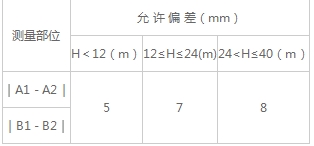 1582698550232744.jpg 111111.jpg