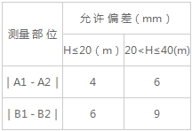 1582698490836327.jpg 101010.jpg