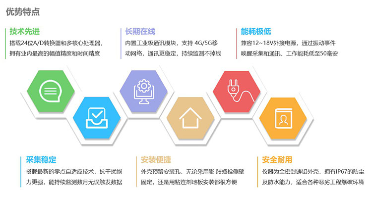 振動測量儀器 振動測量儀器